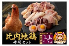 【定期便7ヶ月】比内地鶏 鶏肉セット(半羽) 1.3kg(650g×2袋) 1.3kg 国産 冷凍 鶏肉 鳥肉 とり肉