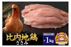 比内地鶏 ささみ 1kg(1kg×1袋) 1kg 国産 冷凍 鶏肉 鳥肉 とり肉 ササミ