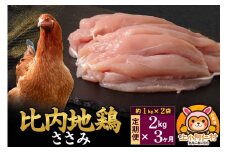 【定期便3ヶ月】比内地鶏 ささみ 2kg(1kg×2袋) 2kg 国産 冷凍 鶏肉 鳥肉 とり肉 ササミ