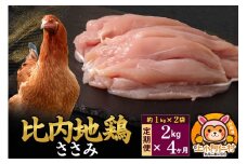 【定期便4ヶ月】比内地鶏 ささみ 2kg(1kg×2袋) 2kg 国産 冷凍 鶏肉 鳥肉 とり肉 ササミ