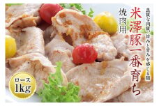 米澤豚一番育ち焼肉用 F2Y-0429