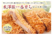 米澤豚一番育ち ロースカツ用 F2Y-0646