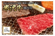 〈米沢牛〉 焼肉用 F2Y-0658