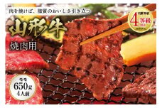 山形牛 焼肉用 肉質等級：4等級(B.M.S.No.5)以上 F2Y-0875