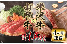 米沢牛・山形牛4ヶ月連続で届けますコース 1.4kg F2Y-2236