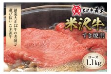 〈米沢牛黄木〉 米沢牛 すき焼用 F2Y-2508