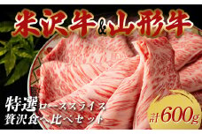 米沢牛・山形牛 特選ローススライス 贅沢食べ比べセット合計600g（300g×2パック） F2Y-3887