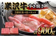 【米沢牛黄木】米沢牛すき焼き 3部位食べ比べセット F2Y-6035
