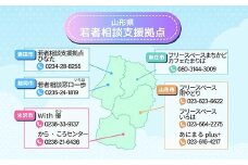 社会参加に困難を有するこども・若者支援事業（返礼品なし） F2Y-9488