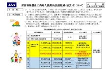 保育料無償化に向けた段階的負担軽減事業（返礼品なし） F2Y-9489
