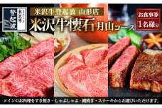 米沢牛懐石 月山コース お食事券【１名様分】 FY24-215