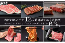 【定期便12ヶ月】合計約6.3kg！肉匠の米沢牛が12ヶ月連続で届く！サーロイン、ヒレ、リブロース、カルビ、もも肉をステーキや焼肉、すき焼き、しゃぶしゃぶで食べ尽くす定期便_B095