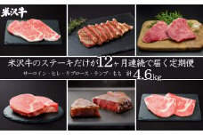 【定期便12ヶ月】合計約4.6kg！肉匠の米沢牛ステーキが12ヶ月連続で届く！サーロイン、ヒレ、リブロース、ランプ、もも肉を食べ尽くす定期便_B102