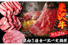 【定期便3ヶ月】合計約1.2kg！大場の「A5ランク」米沢牛が3ヶ月連続で届く！焼肉3種食べ比べ定期便（もも、カルビ、サーロイン）_B129