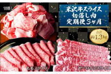 【定期便3ヶ月】合計約1.3kg！大場の「A5ランク」米沢牛が3ヶ月連続で届く！スライス・切落し肉定期便（ももスライス、サーロインスライス、切落し）_B130