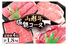 山形牛堪能コース【定期便・4回】 田村食品提供　A-0780