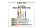 大江の至宝 日本酒と焼酎の定期便【定期便全4回】