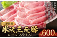 【指定日必須】 米沢三元豚 ロース （スライス） 約600g 豚肉 ブランド肉 肩ロース
