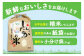 【3ヶ月定期便】【令和7年産】〈白米〉 つや姫 5kg×3回（特別栽培米）