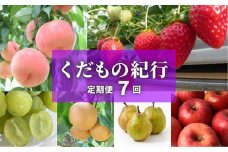 No.2448株式会社円和 青果部【全7回】くだもの紀行定期便【2025年～2026年発送　先行予約】