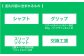 そうまスポーツ リシャフト　SPEEDER NX BLACK（スピーダー NXブラック）　フジクラ　FUJIKURA　ドライバー