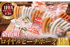 No.135 【13品】ロイヤルピーチポーク加工品セット（ウィンナー・ハム） ／ ブランド豚 詰め合わせ 福島県 特産品