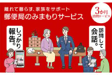 みまもり訪問サービス(3か月) 訪問サービス 3ヶ月 郵便局 みまもり 訪問 サービス 日本郵便 家族 F4D-0492