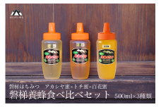 磐梯養蜂食べ比べセット 500g×3種類　はちみつ　アカシヤ　トチ　百花蜜　