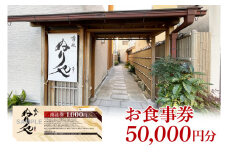 有限会社ぬりや　商品券　5万円分【商品券 ぬりや 50000円分 ふるさと納税 水戸市 茨城県】（GW-11）