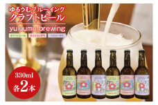 【数量限定】ゆるうむブルーイング クラフトビール６本セット【セッションＩPA･ホワイトエール・ヘイジーＩPA】【ビール お酒 クラフトビール 飲み比べ セット コリアンダー オレンジピール フルーティー スパイシー ホップ 水戸市 茨城県】（JJ-2）