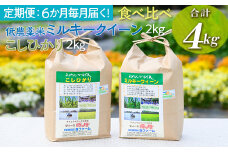 【定期便】6か月毎月届く！低農薬米ミルキークイーン2kg＋こしひかり2kg 食べ比べ 合計4kg | 米 こめ コメ 4キロ 定期便 低農薬米 食べ比べ 食べくらべ こしひかり コシヒカリ ミルキークイーン みるきーくいーん 古河市産 茨城県産 贈答 贈り物 プレゼント 茨城県 古河市 直送 農家直送 産地直送 送料無料 _BI94