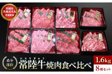 【茨城県共通返礼品】茨城県産【常陸牛希少部位】焼肉食べ比べ8種セット