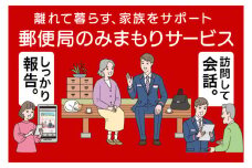 KAN-2　郵便局のみまもり訪問サービス（12ヵ月）