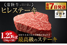 常陸牛 ヒレステーキ 250g×5枚 合計1,250g 国産牛 茨城県産 牛ヒレ肉 牛肉 ヒレ 牛ヒレステーキ