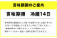 【定期便】LG21ヨーグルト 24個