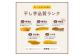 茨城県産 紅はるか 干し芋 シロタ 800g