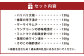なごみやセット 極み 7種 合計910g