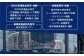 TX総合基地見学＆撮影会ツアー