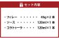 BM-2 アンチョビー3点セット