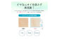 【2ヶ月毎2回定期便】 ファーファ フリー& 超コン 液体洗剤 無香料 詰替 1500g×3個