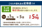 【5ヶ月定期便】 国産 たこぶつ 約1kg （約100g×10パック）