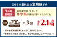 【3ヶ月定期便】 国産 たこぶつ 約700g （約100g×7パック）
