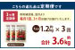 【3ヶ月定期便】 東京食堂のチャーハン どーんと 約1.2kg×3回 合計約3.6kg 