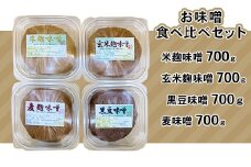 198茨城のお味噌食べ比べセット2.8kg（4種）