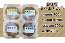 198茨城のお味噌食べ比べセット2.8kg（4種）
