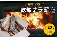 【10箱】ベストログこだわりの長時間よく燃える薪（マッキー君）　(1箱 約12kg～13kg程) F7Z-505