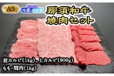 【冷蔵】那須黒毛和牛焼肉セットA5（カルビ・もも・肩肉） 〔G-3〕| 牛肉 国産 赤身 那須和牛 黒毛和牛 那須黒毛和牛 とちぎ和牛 栃木和牛 ブランド牛 A5 すき焼き しゃぶしゃぶ 焼肉 ステーキ 夜ご飯 夜ごはん 晩ご飯 晩ごはん お取り寄せグルメ お中元 御中元 お歳暮 贈答 贈り物 ギフト プレゼント 母の日 父の日 敬老の日 記念日 誕生日 お祝い 定期便 鶏春 栃木県 那須町
