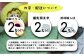 体験②「うどん打ち体験」