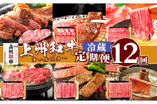 上州和牛オールスター 12ヶ月 定期便 冷蔵 産地直送 チルド配送 ステーキ 焼肉 しゃぶしゃぶ すき焼き BBQ サーロイン 肩ロース モモ 贅沢 豪華 群馬県 ブランド 和牛 牛肉