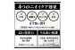 薬用メンズボディクレンズ　本体と詰替　男のニオイケア